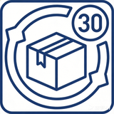 30-Day Returns